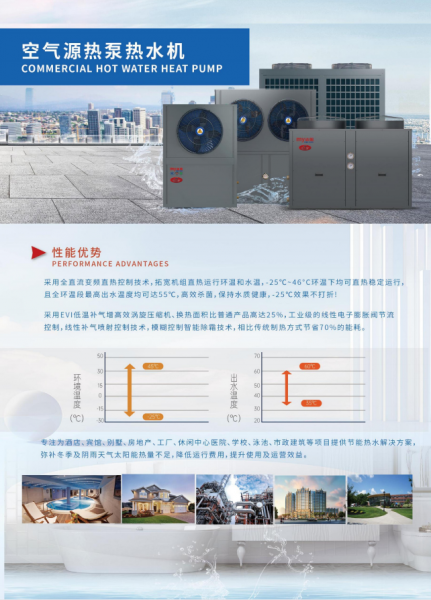 莒南空氣能暖氣片3